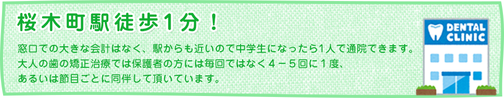 桜木町駅徒歩1分!